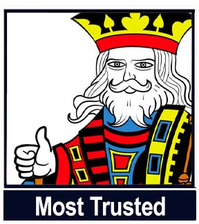 Most Trusted Poker Icon